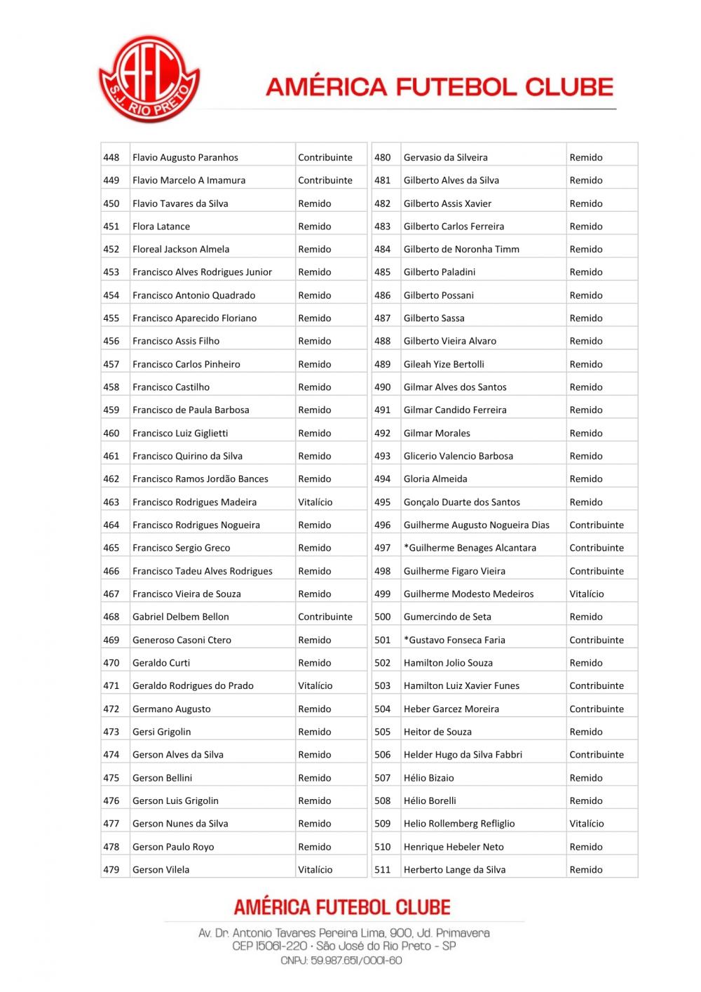 COMUNICADO OFICIAL - ELEIÇÕES TRIENAIS 2026/2029 COMUNICADO OFICIAL - ELEIÇÕES TRIENAIS 2026/2029