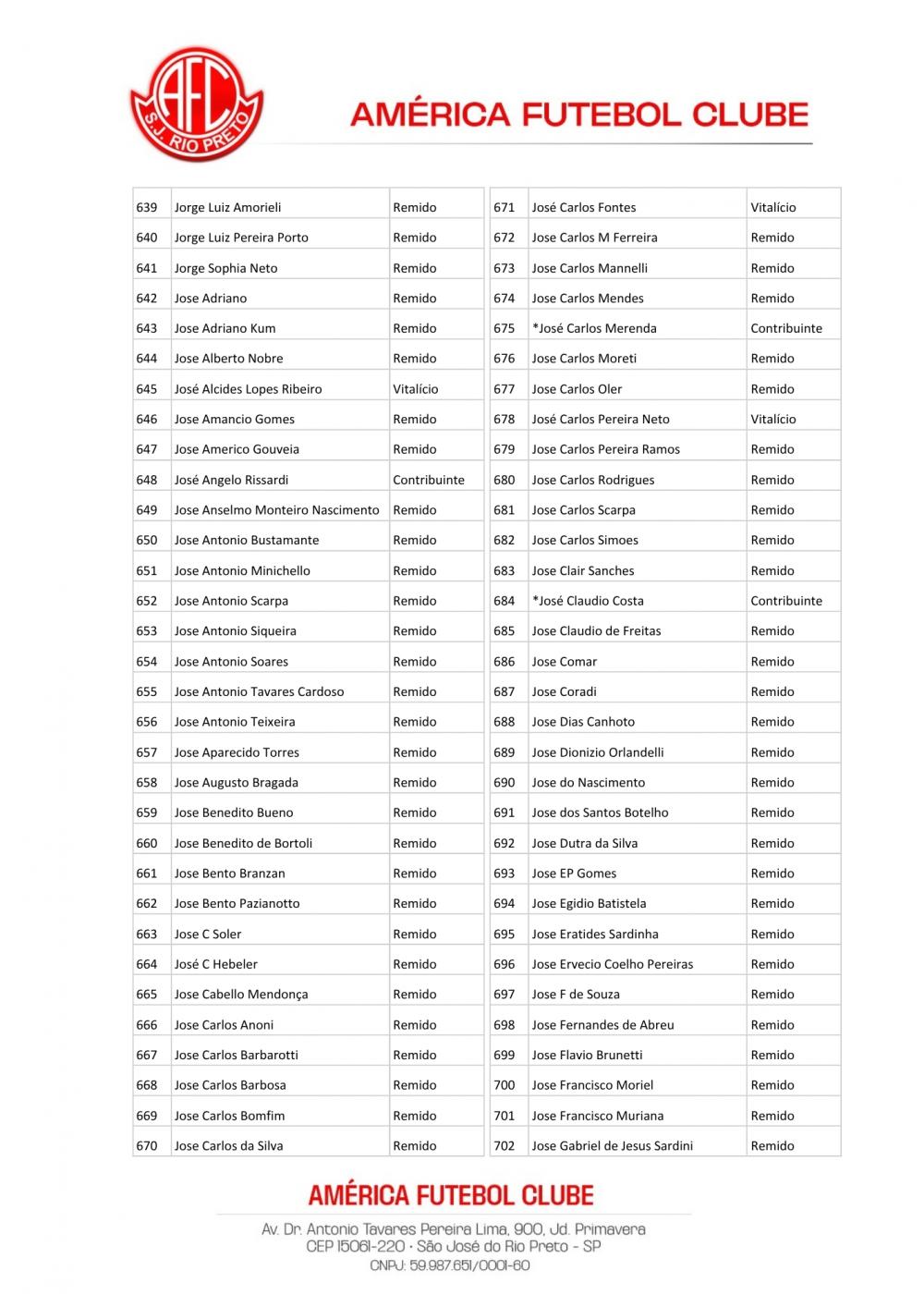 COMUNICADO OFICIAL - ELEIÇÕES TRIENAIS 2026/2029 COMUNICADO OFICIAL - ELEIÇÕES TRIENAIS 2026/2029