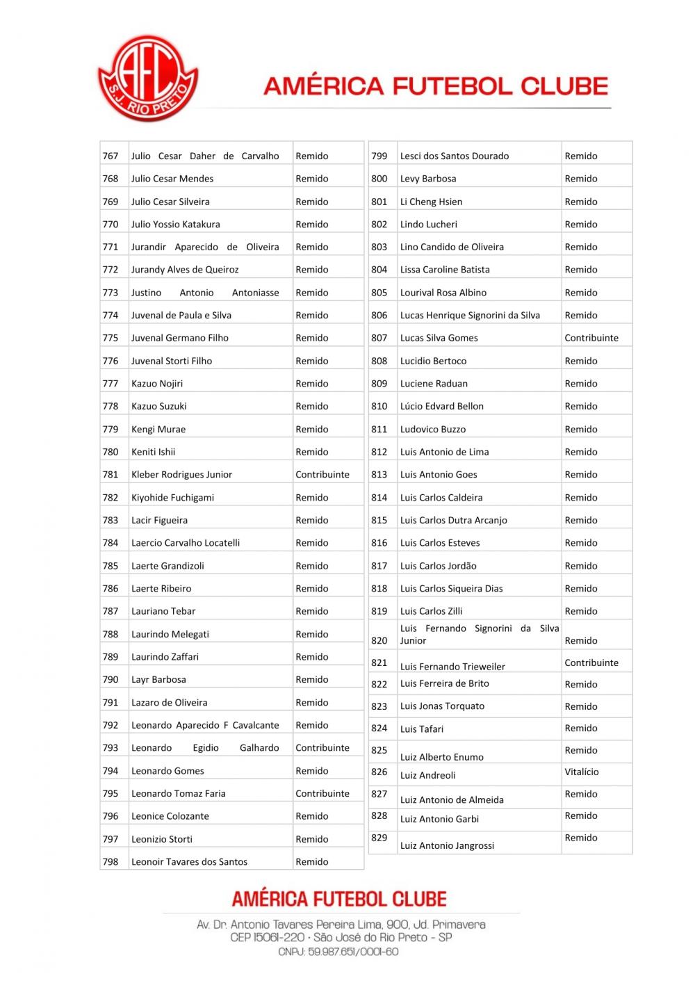 COMUNICADO OFICIAL - ELEIÇÕES TRIENAIS 2026/2029 COMUNICADO OFICIAL - ELEIÇÕES TRIENAIS 2026/2029