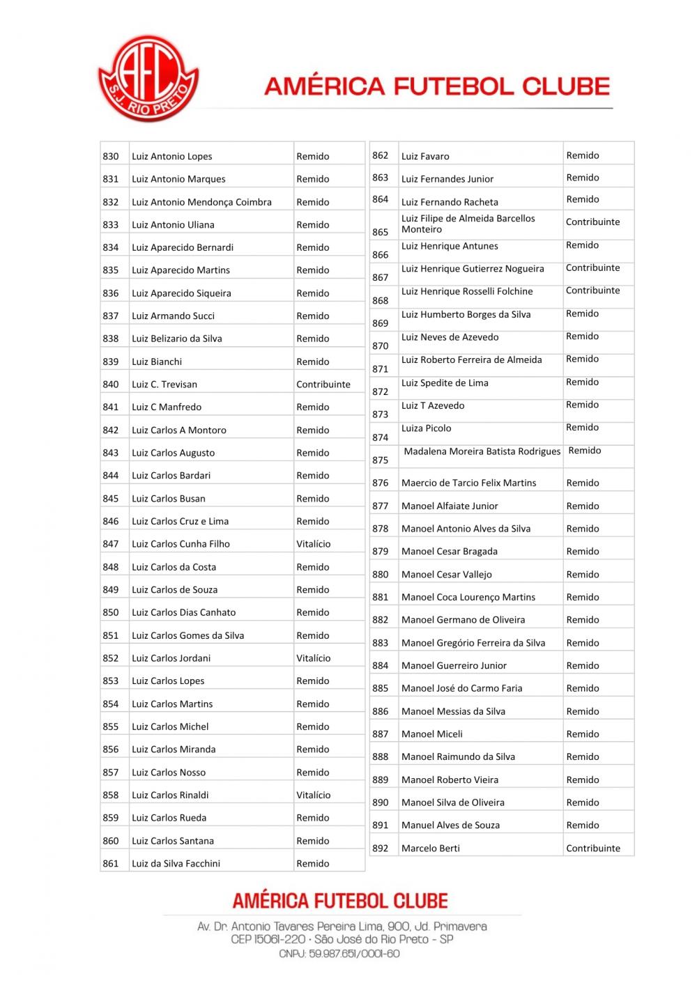 COMUNICADO OFICIAL - ELEIÇÕES TRIENAIS 2026/2029 COMUNICADO OFICIAL - ELEIÇÕES TRIENAIS 2026/2029