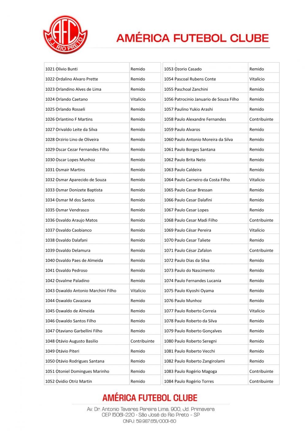 COMUNICADO OFICIAL - ELEIÇÕES TRIENAIS 2026/2029 COMUNICADO OFICIAL - ELEIÇÕES TRIENAIS 2026/2029