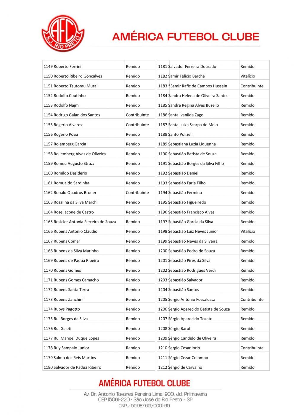 COMUNICADO OFICIAL - ELEIÇÕES TRIENAIS 2026/2029 COMUNICADO OFICIAL - ELEIÇÕES TRIENAIS 2026/2029