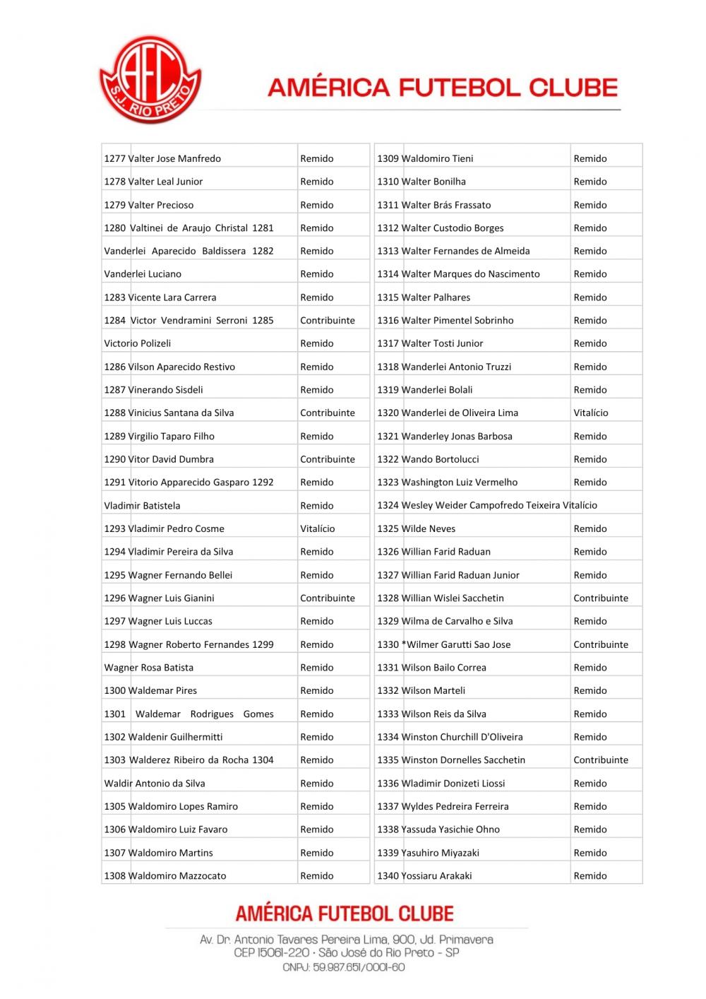 COMUNICADO OFICIAL - ELEIÇÕES TRIENAIS 2026/2029 COMUNICADO OFICIAL - ELEIÇÕES TRIENAIS 2026/2029